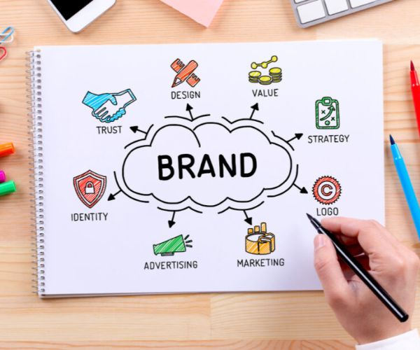 شناخت دقیق برند