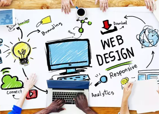 طراحی سایت حرفه ای با سئو تضمینی {قیمت مناسب}