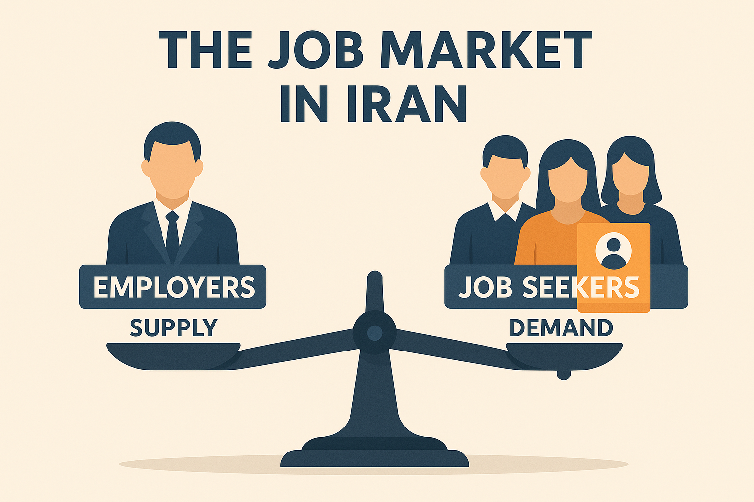 آگهی استخدام؛ کلید رشد پایدار کسبوکار در بازار رقابتی امروز درج آگهی استخدام رایگان