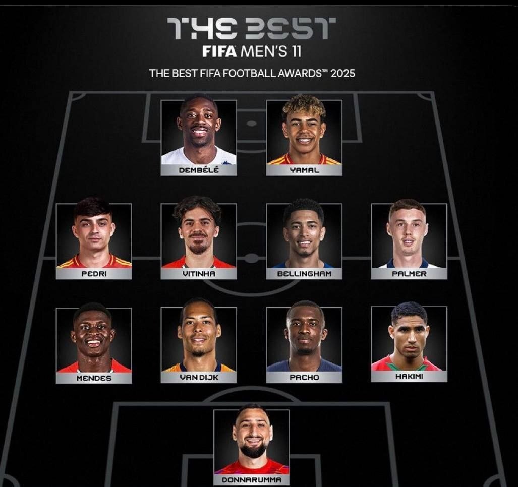 تیم منتخب جهان ۲۰۲۵ معرفی شد تیم منتخب جهان ۲۰۲۵ معرفی شد