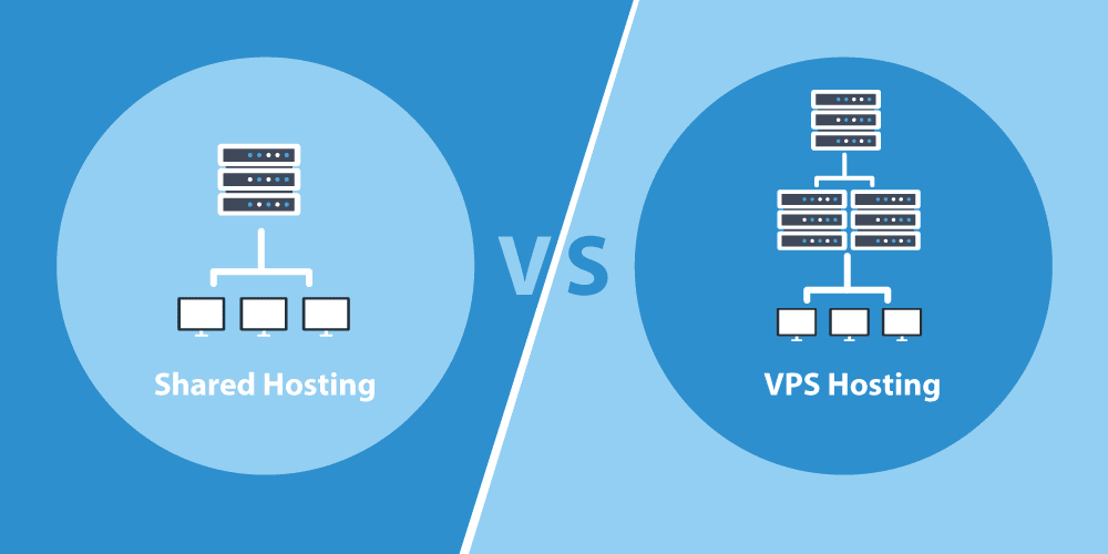تفاوت هاست و سرور مجازی