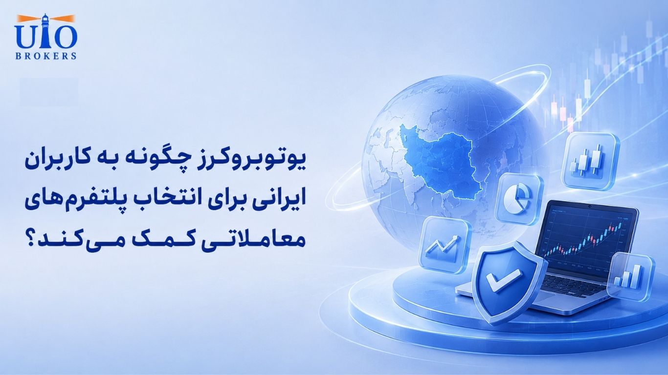یوتوبروکرز چگونه به کاربران ایرانی برای انتخاب پلتفرم‌های معاملاتی کمک می‌کند؟