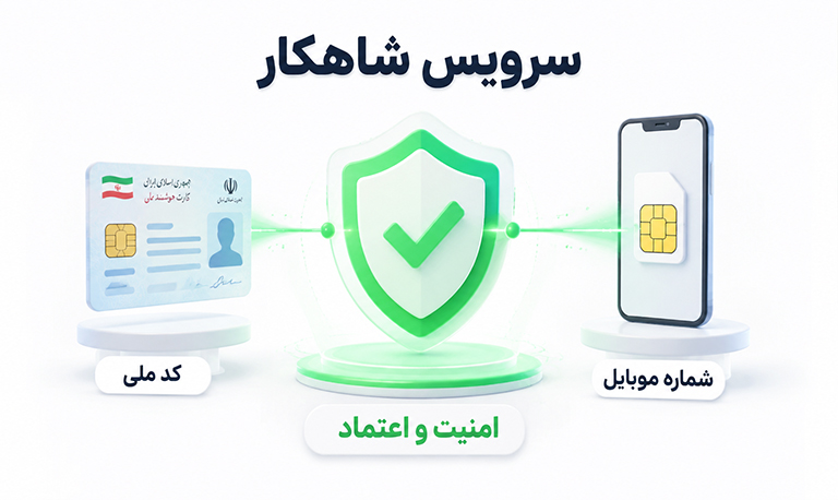 سرویس شاهکار چیست و چگونه اعتماد کاربران را بالا میبرد