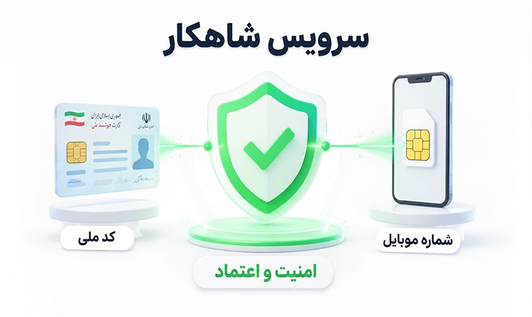 سرویس شاهکار چیست و چگونه اعتماد کاربران را بالا میبرد
