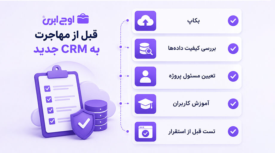 نکات مهم مهاجرت یا تغییر به crm جدید