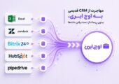 فرآیند مهاجرت از CRMهای قدیمی