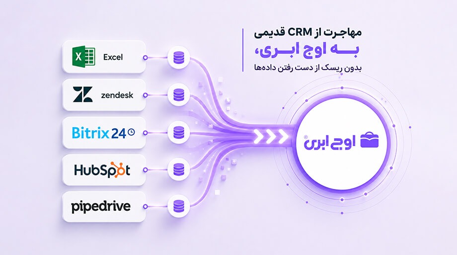فرآیند مهاجرت از CRMهای قدیمی