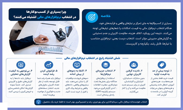 شش اشتباه رایج کسب‌وکارها هنگام انتخاب نرم‌افزارهای مالی