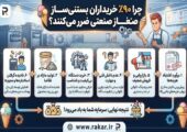 پشت پرده بازار تجهیزات کافی‌شاپ؛ چرا ۹۰٪ خریداران بستنی‌ساز صنعتی ضرر می‌کنند؟