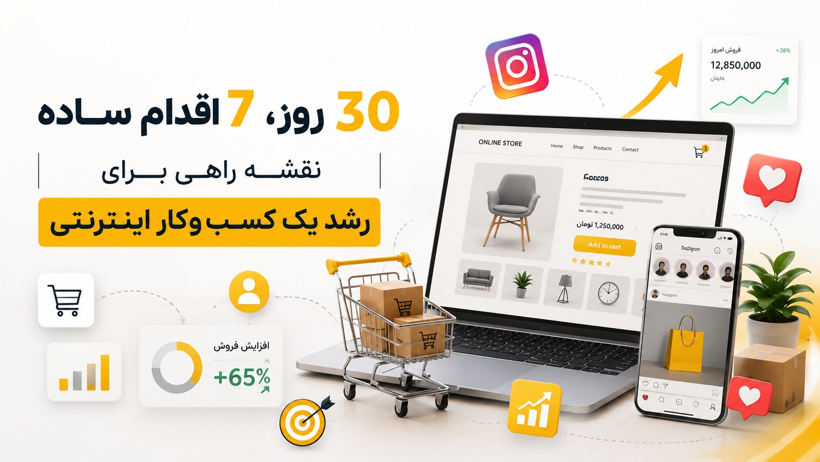 30 روز، 7 اقدام ساده | نقشه راهی برای رشد یک کسبوکار اینترنتی 30 روز، 7 اقدام ساده | نقشه راهی برای رشد یک کسبوکار اینترنتی