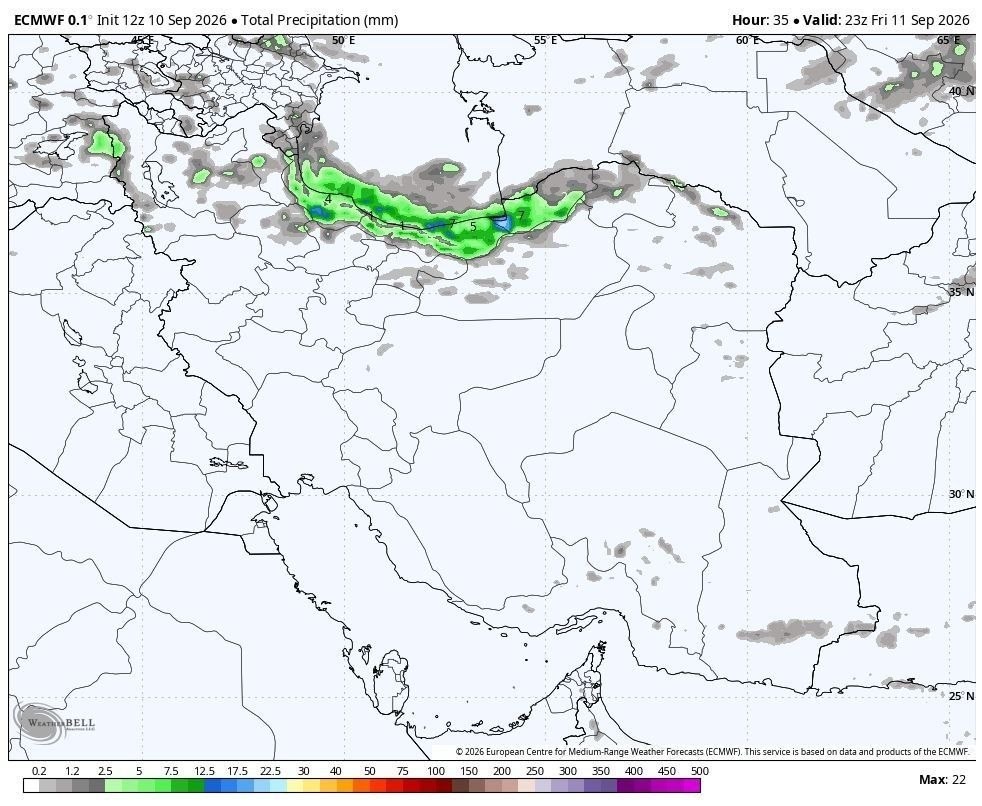 بارندگی , 
