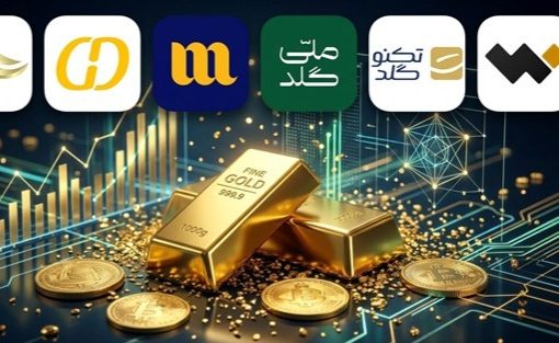 فین‌تک طلا در ایران؛ بررسی مدل کسب‌وکار پلتفرم‌های خرید آنلاین طلا