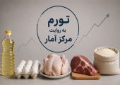 مطالبه کارگران برای برگزاری جلسه شورای عالی کار